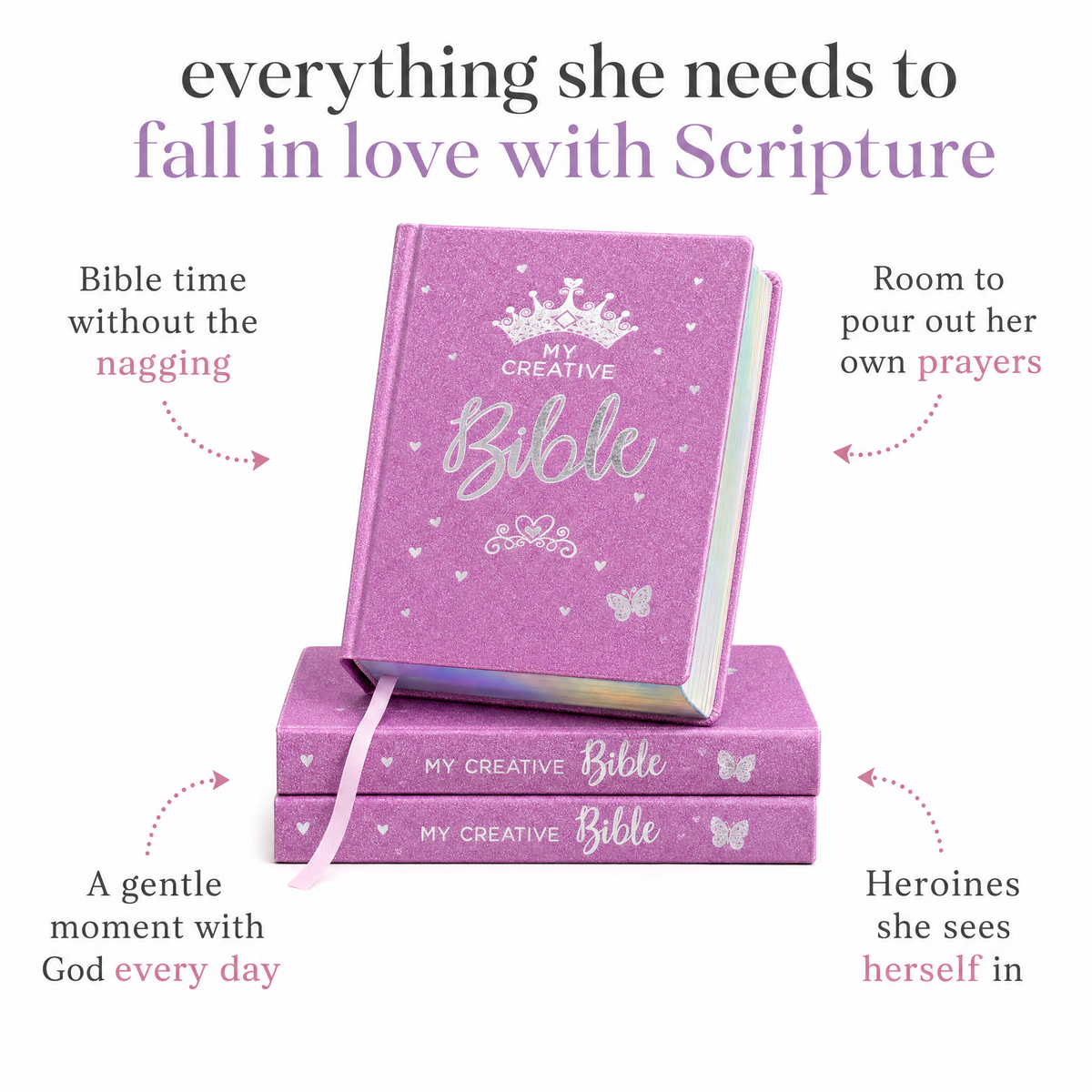My Creative Bible